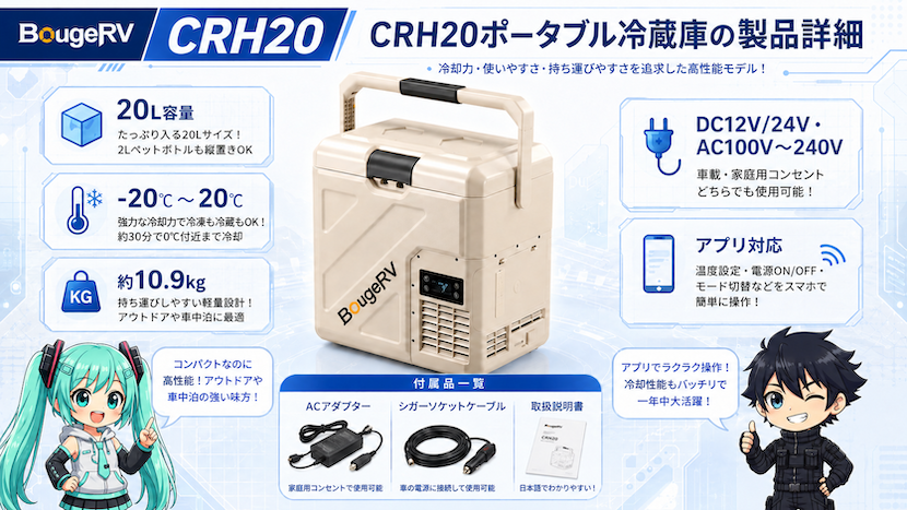 CRH20ポータブル冷蔵庫の製品詳細