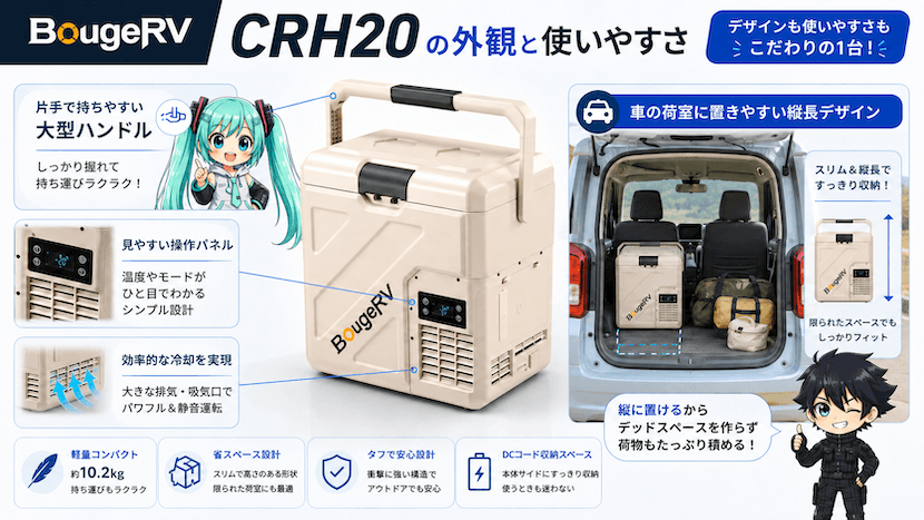 CRH20の外観と使いやすさ