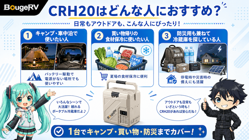 CRH20はどんな人におすすめ？