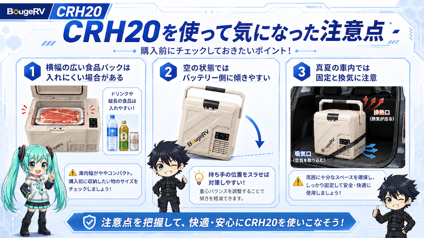 CRH20を使って気になった注意点
