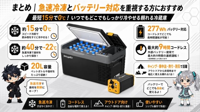まとめ｜急速冷凍とバッテリー対応を重視する方におすすめ
