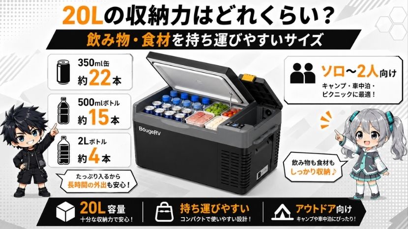 20Lの収納力はどれくらい？飲み物・食材を持ち運びやすいサイズ