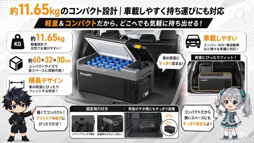 約11.65kgのコンパクト設計｜車載しやすく持ち運びにも対応
