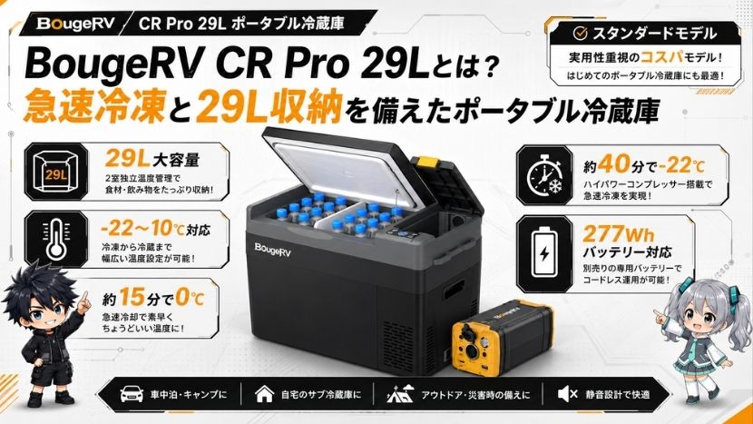 CR Pro 29Lとは？急速冷凍と29L収納を備えたポータブル冷蔵庫