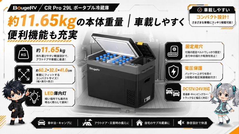 約11.65kgの本体重量｜車載しやすく便利機能も充実