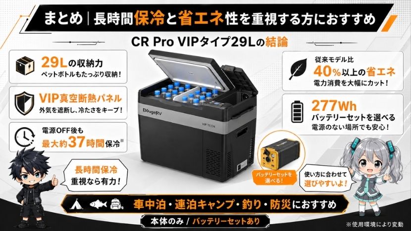 まとめ｜長時間保冷と省エネ性を重視する方におすすめ