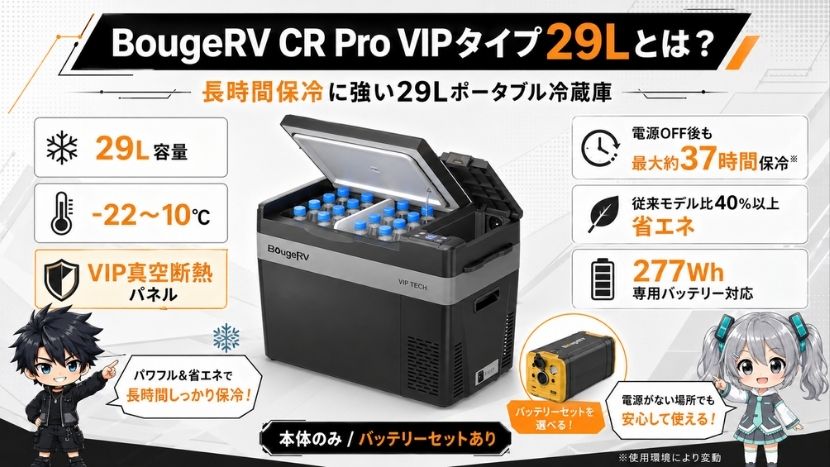 BougeRV CR Pro VIPタイプ29Lとは？長時間保冷に強い29Lポータブル冷蔵庫