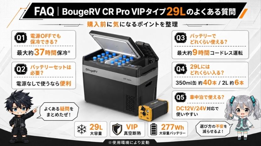 FAQ｜BougeRV CR Pro VIPタイプ29Lのよくある質問