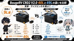 BougeRV CRD2 V2.0 40Lと49Lの違いを比較｜容量・サイズどっちを選ぶ？