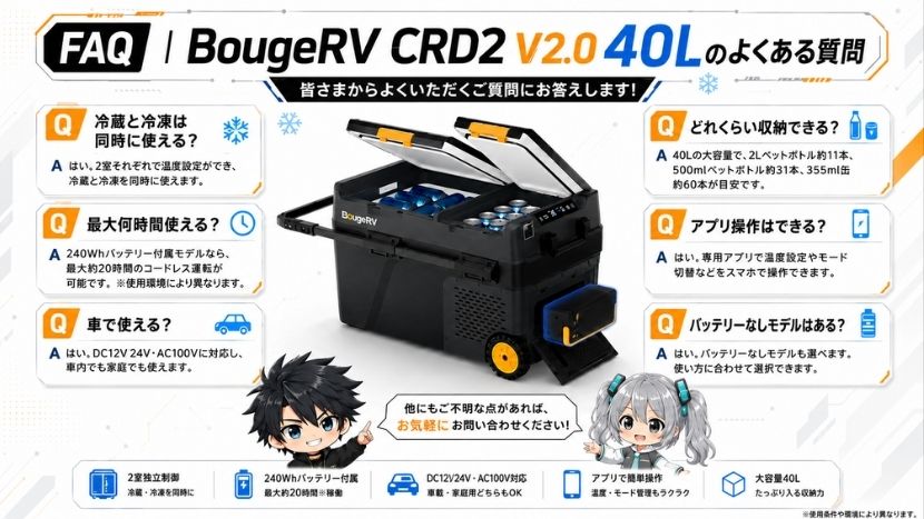 FAQ|BougeRV CRD2 V2.0 40Lのよくある質問