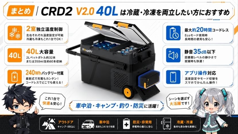 まとめ|CRD2 V2.0 40Lは冷蔵・冷凍を両立したい方におすすめ