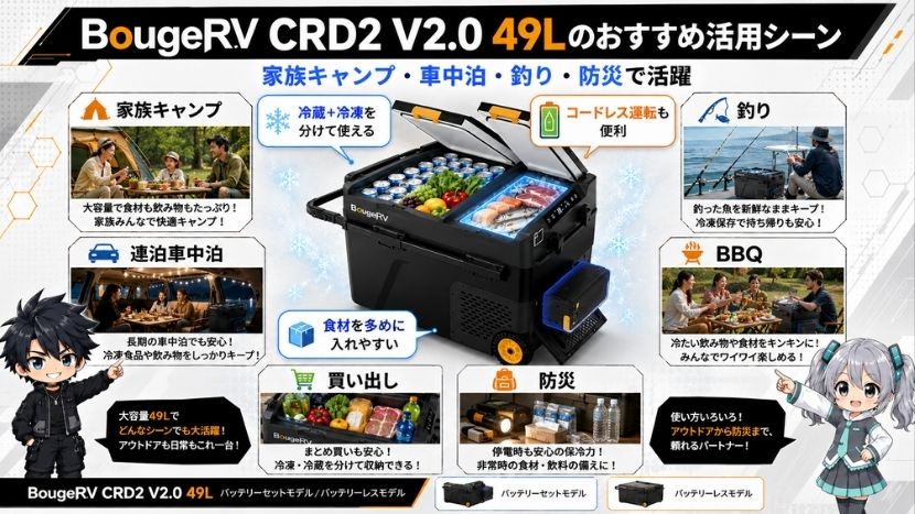 CRD2 V2.0 49Lのおすすめ活用シーン