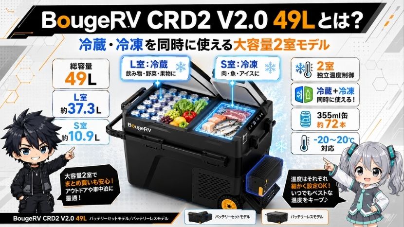 BougeRV CRD2 V2.0 49Lとは？冷蔵・冷凍を同時に使える大容量2室モデル