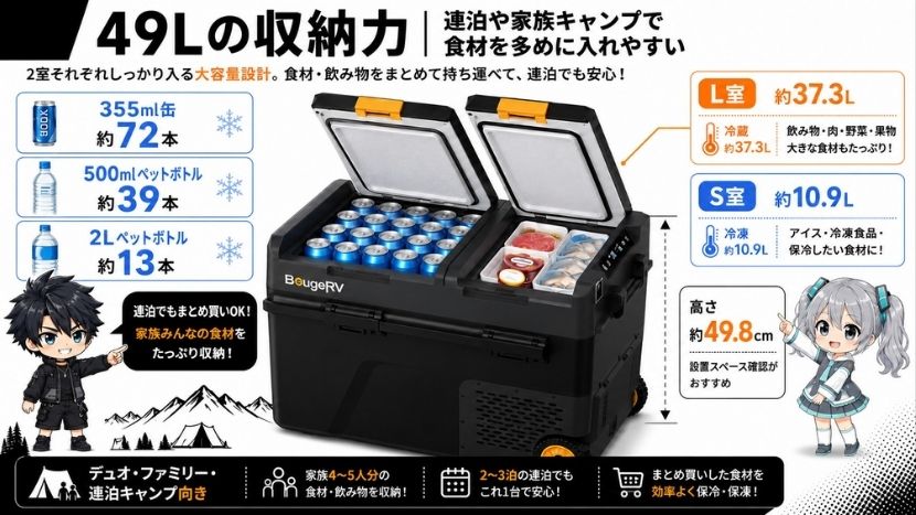 49Lの収納力｜連泊や家族キャンプで食材を多めに入れやすい