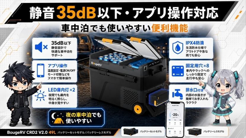 静音35dB以下・アプリ操作対応｜車中泊でも使いやすい便利機能