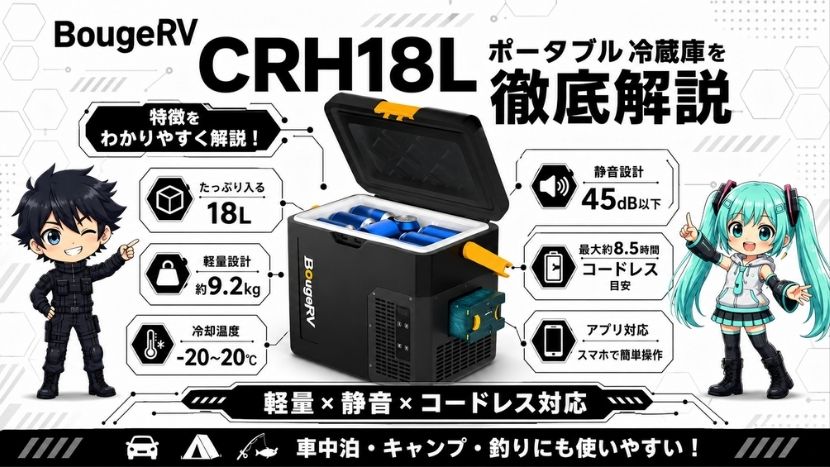 BougeRV CRH18L ポータブル冷蔵庫を徹底解説