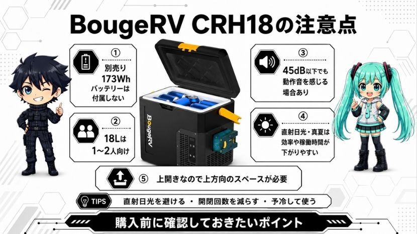 BougeRV CRH18｜購入前の注意点