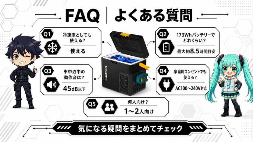 FAQ｜よくある質問
