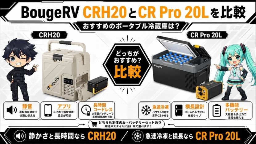 BougeRV CRH20とCR Pro 20Lを比較｜おすすめのポータブル冷蔵庫は？_