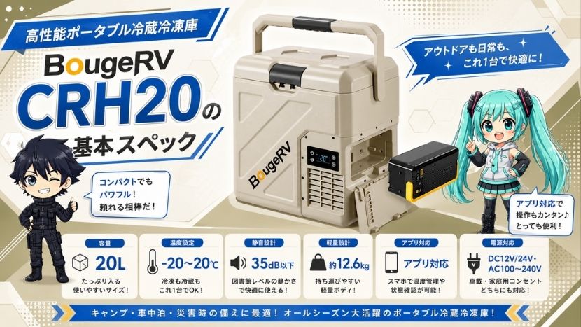 BougeRV CRH20の基本スペック