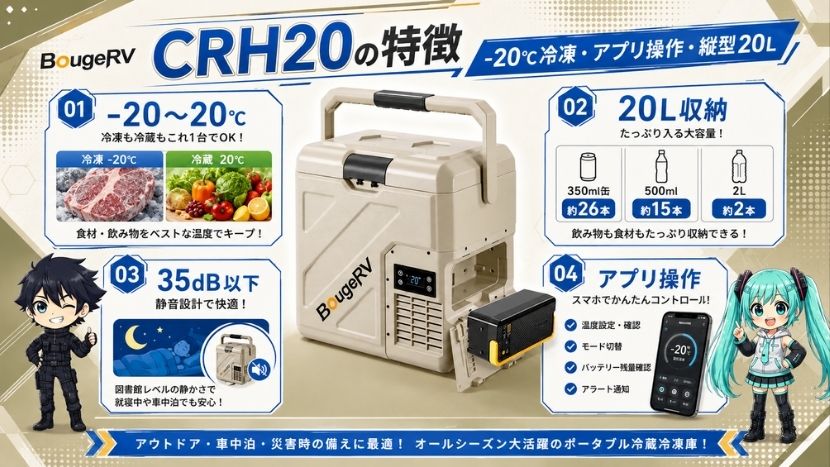 BougeRV CRH20の特徴｜-20℃冷凍・アプリ操作・縦型20L