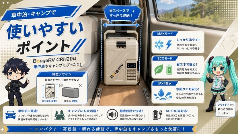 車中泊・キャンプで使いやすいポイント