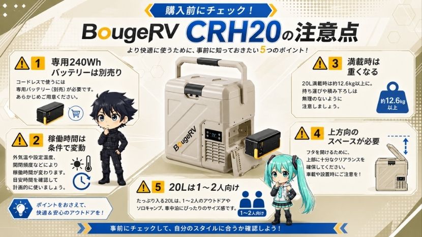 BougeRV CRH20の注意点