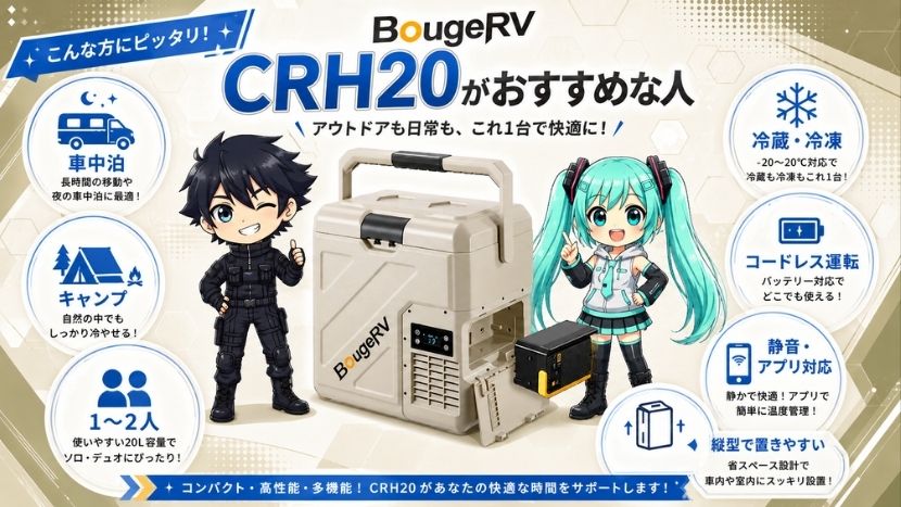 BougeRV CRH20がおすすめな人