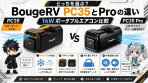 BougeRV PC35とPROの違い 1kWポータブルエアコン比較