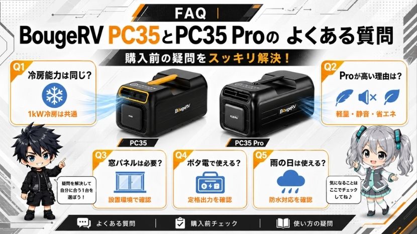 FAQ｜BougeRV PC35とPC35 Proのよくある質問