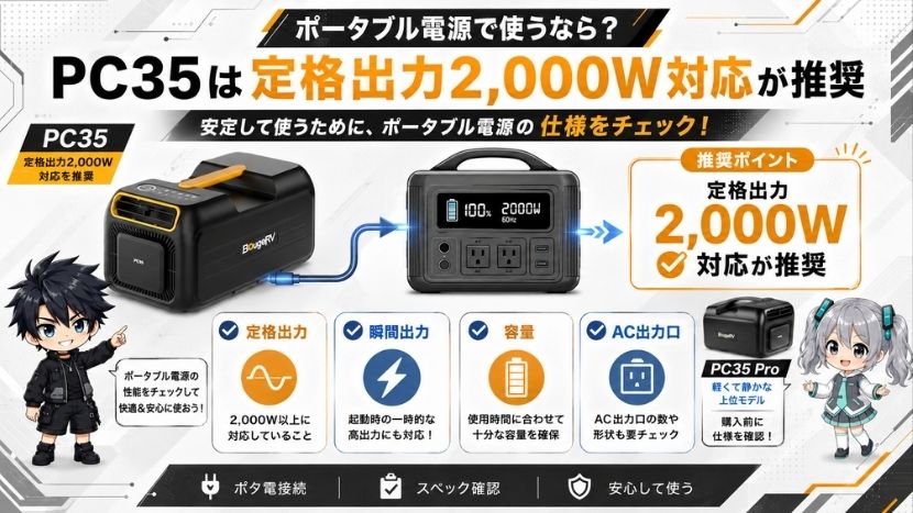 ポータブル電源で使うなら？PC35は2000W出力対応の機器が推奨