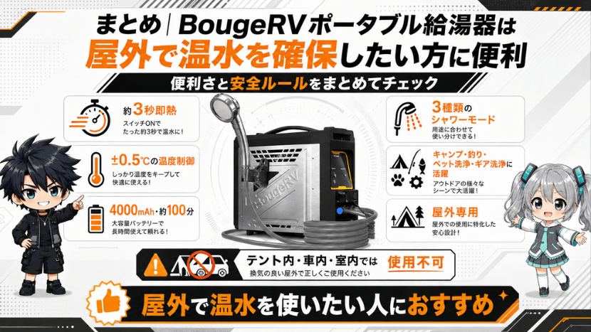 BougeRV ポータブル給湯器を徹底解説｜3秒即熱・カセットガス式の