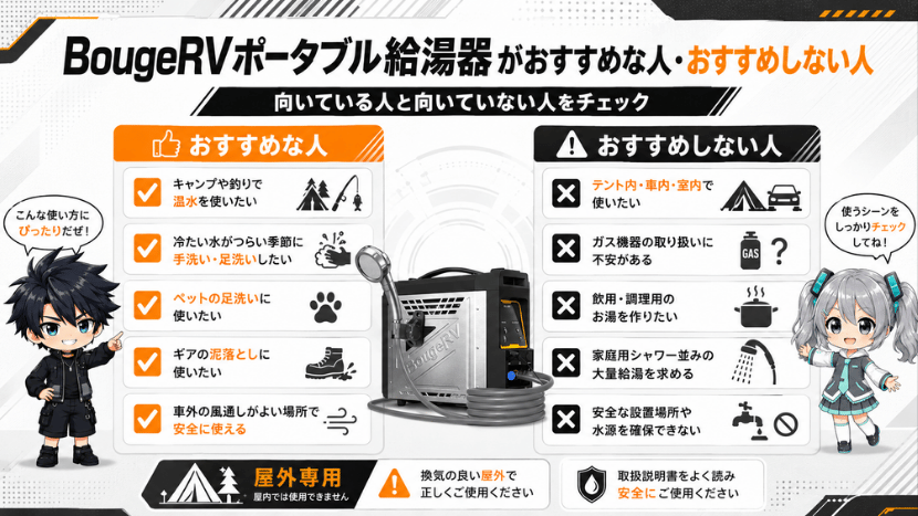 BougeRVポータブル給湯器がおすすめな人・おすすめしない人
