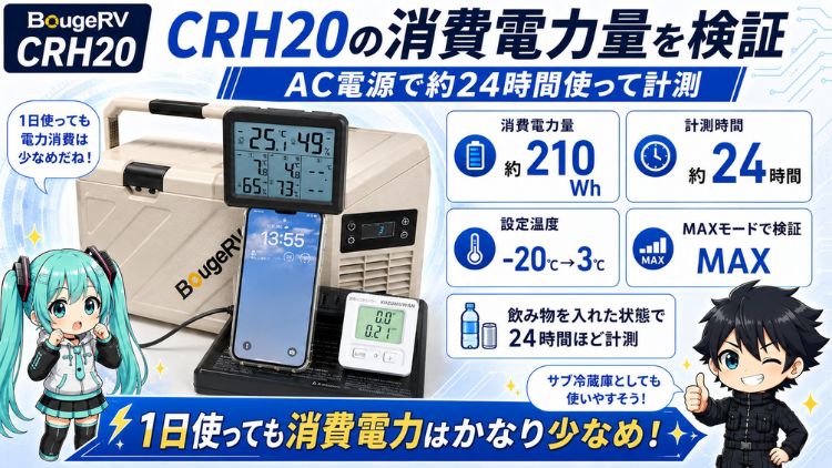 消費電力量は約24時間の使用で約210Wh｜AC電源